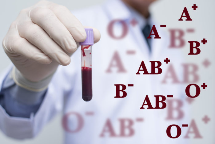 Krvna skupina O, krvna skupina B, prehrana krvne skupine, krvna skupina AB, krvna skupina A